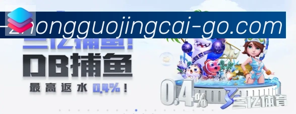 全球热力图